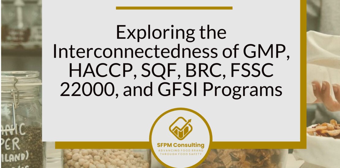 SFPM Consulting present Exploring the Interconnectedness of GMP, HACCP, SQF, BRC, FSSC 22000, and GFSI Programs blog.